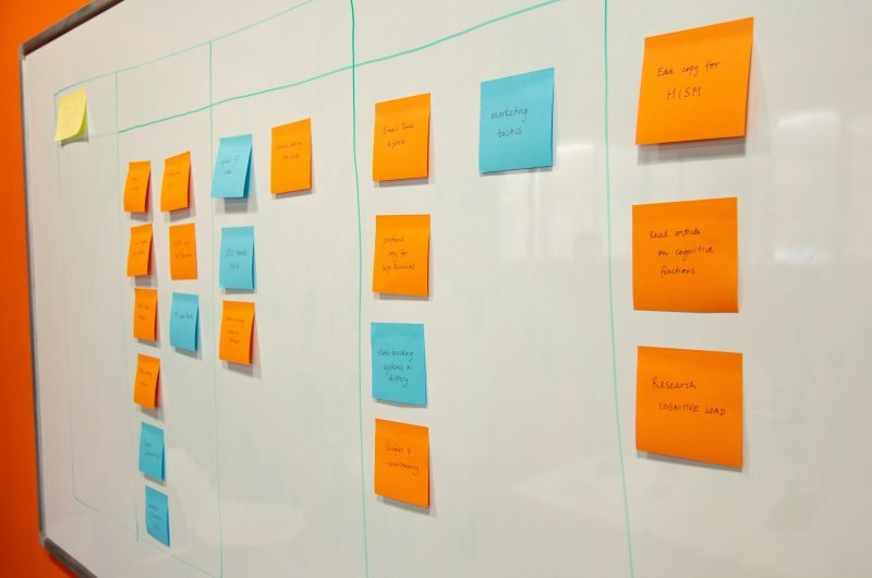 Planning board illustrating how to create a realistic timeline for a capstone project
