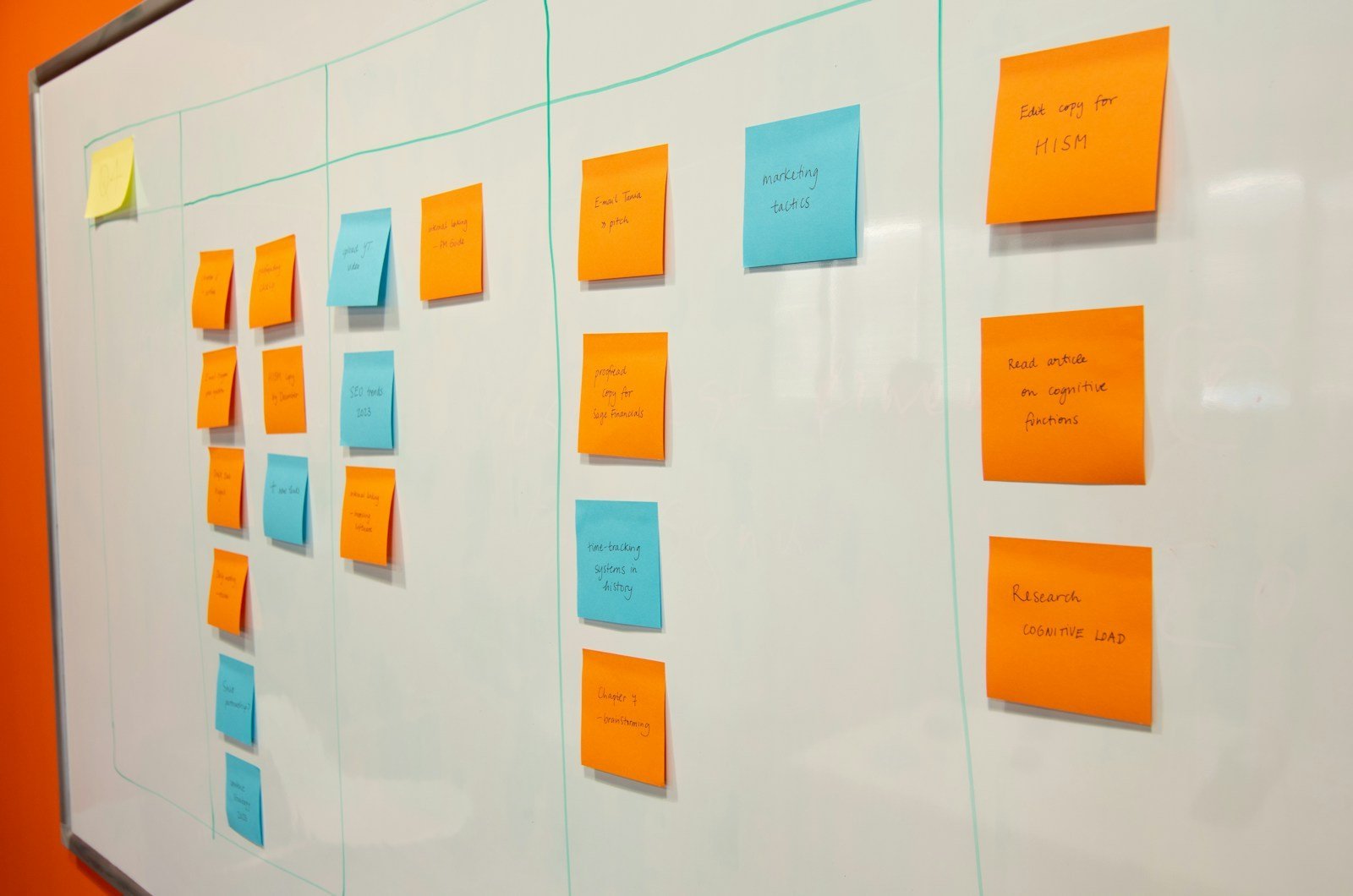 Planning board illustrating how to create a realistic timeline for a capstone project