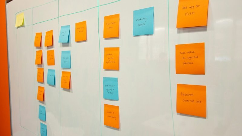 Planning board showing how to build a logic model for a graduate project